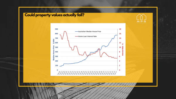 Could Property Values Actually Fall?