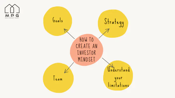 How to Create an Investor Mindset