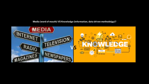 Media (word of mouth) vs Knowledge (methodology)